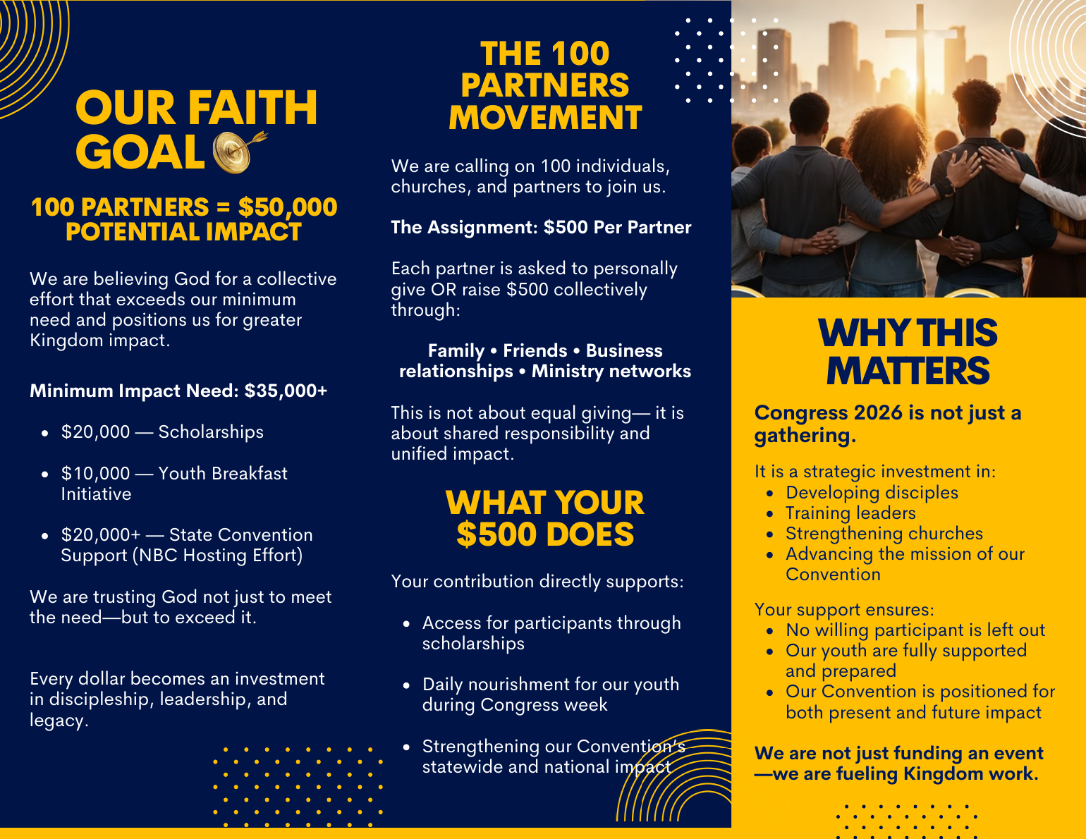 Project Impact overview describing the 100 Partners Movement and how contributions support Congress scholarships, youth meals, and Convention impact